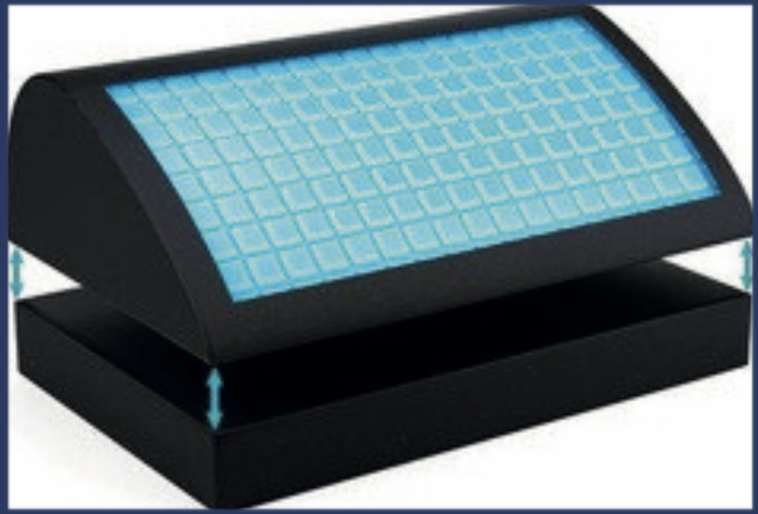 Foot Rest for Office Desk — Scanda Enterprises, medical supplies Moosapet Hyderabad